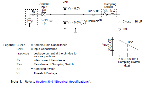 adc-7.png