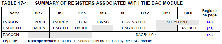 dac-5.png