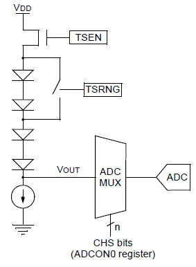 modul-teploty.png