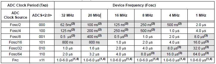 adc-2.png