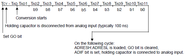 adc-3.png